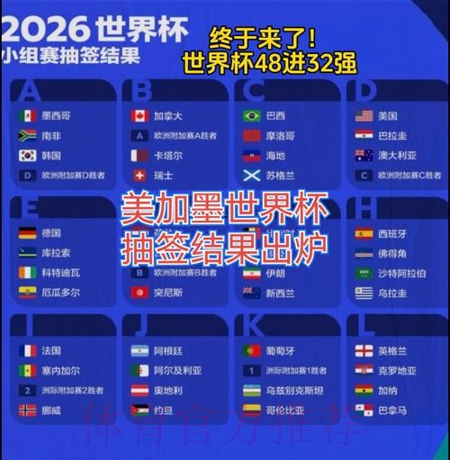 2026美加墨世界杯比赛结果高清 2026美加墨世界杯比赛结果高清