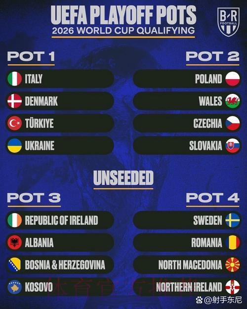 2026美加墨世界杯比赛结果高清 2026美加墨世界杯比赛结果高清