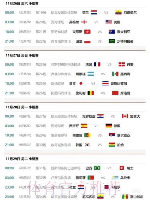 世界杯小组赛赛程哪个平台好 世界杯小组赛赛程哪个平台好