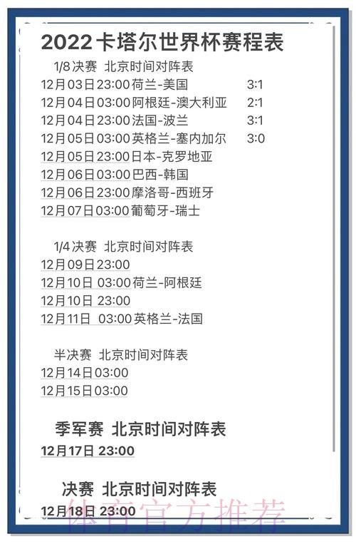 世界杯预测分析今日