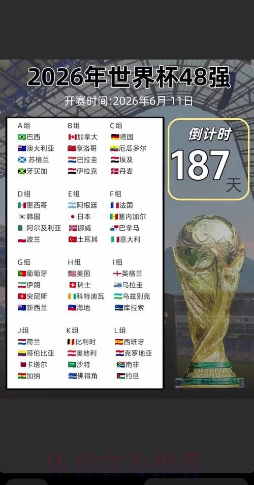 2026世界杯比赛时间实时