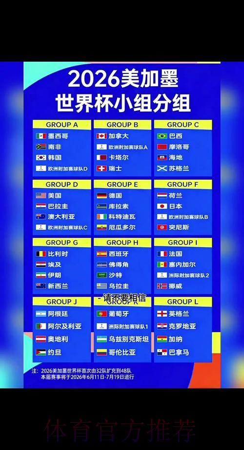 世界杯比分几点开始